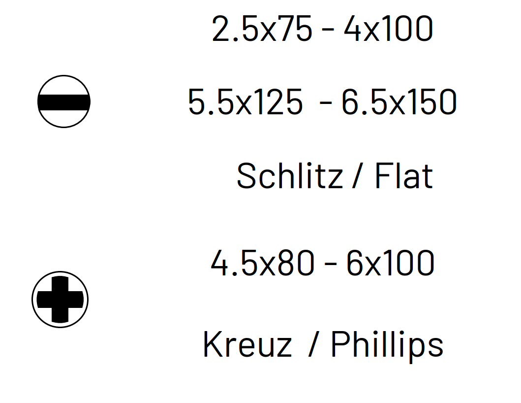 1000 V isoliertes Elektriker-Schraubendreher-Set, 6-teilig_inhalt.png